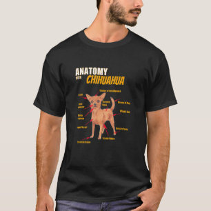 Anatomy Of A Chihuahua Clothing For Him And Her T-Shirt