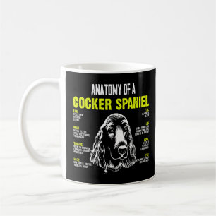 Anatomy Of A Cocker Spaniel Function Of Dogs Part Coffee Mug