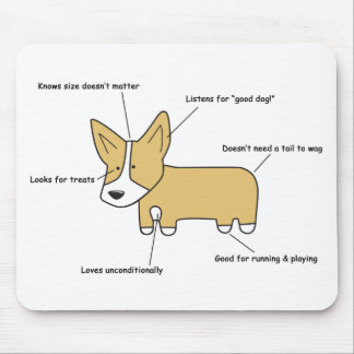 Anatomy of a Corgi Mousepad
