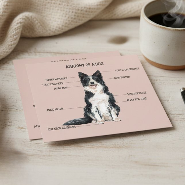 Anatomy of a Dog Card (Anatomy of a Dog Card)