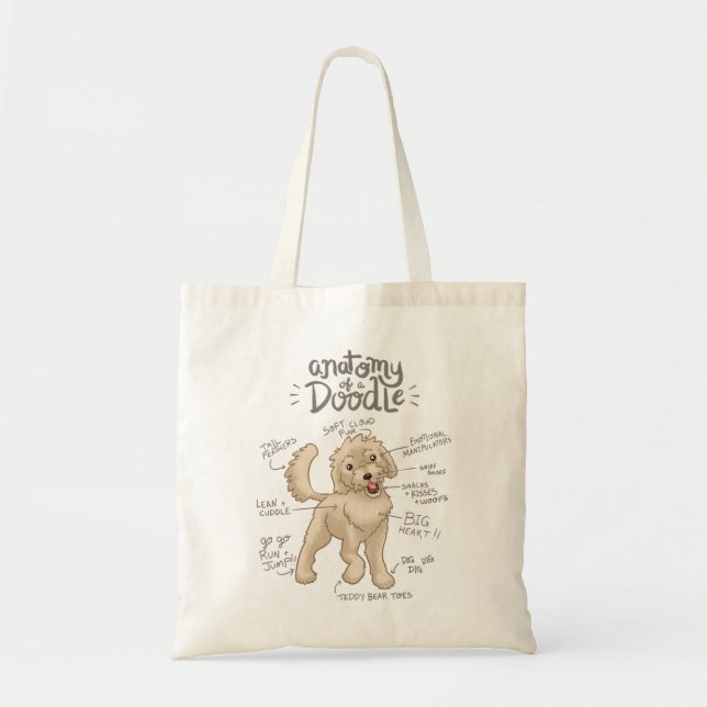 Anatomy of a Doodle Dog Tote Bag (Front)
