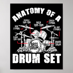 Anatomy Of A Drum Set  Drummer Musician Drumsticks Poster