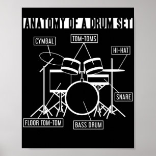 Anatomy Of A Drum Set  Drummer Musician Drumsticks Poster