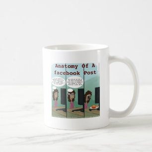 Anatomy Of A facebook Post Funny Coffee Mug