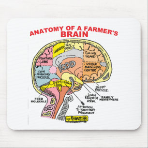 ANATOMY OF A FARMER'S BRAIN MOUSE PAD
