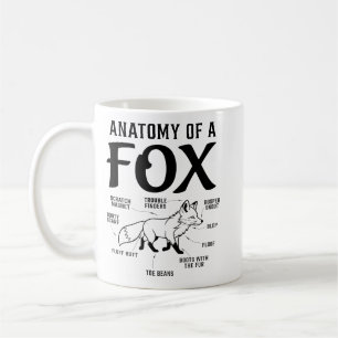 Anatomy of a Fox Funny Educational Diagram Coffee Mug