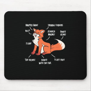 Anatomy Of A Fox Mouse Pad