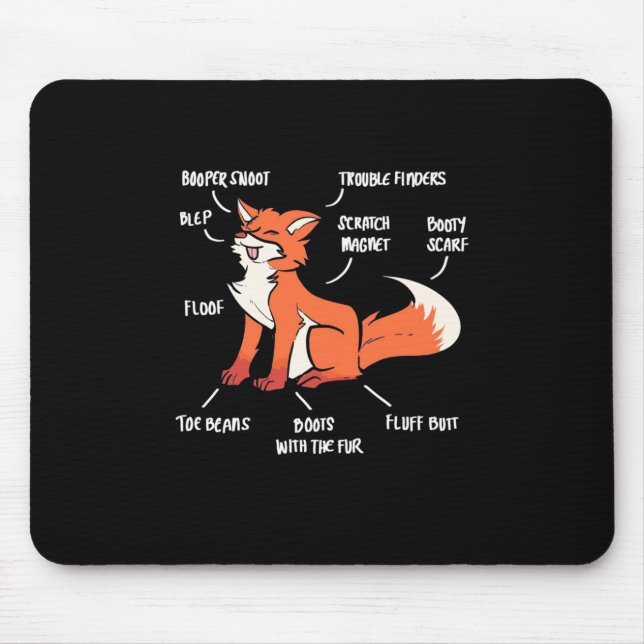 Anatomy Of A Fox Mouse Pad (Front)