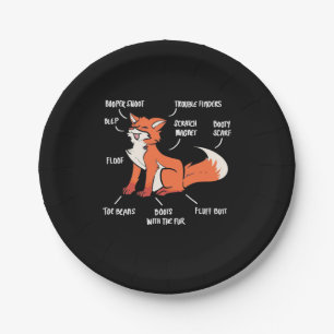 Anatomy Of A Fox Paper Plate