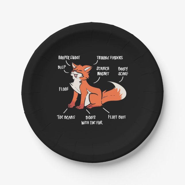 Anatomy Of A Fox Paper Plate (Front)