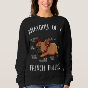 Anatomy Of A French Bulldog Frenchie Dog Lover Pet Sweatshirt
