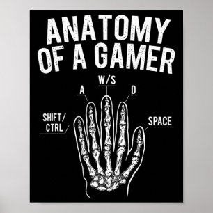 Anatomy Of A Gamer - Gaming Video Game Lover Conso Poster