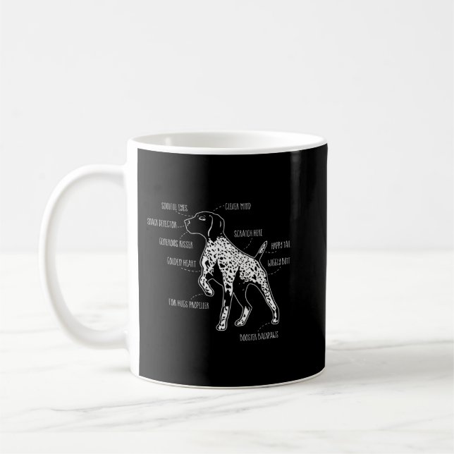 Anatomy Of A German Shorthaired Pointer GSP Dog Lo Coffee Mug (Left)