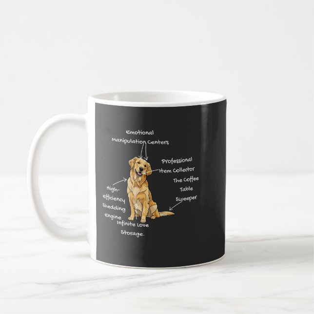 Anatomy of a Golden Retriever - Funny Dog Mom/Dad  Coffee Mug (Left)