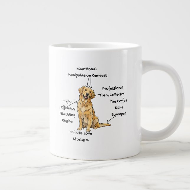 Anatomy of a Golden Retriever - Funny Dog Mom/Dad  Large Coffee Mug (Right)