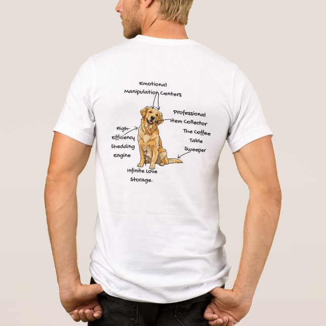 Anatomy of a Golden Retriever - Funny Dog Mom/Dad  Tri-Blend Shirt (Back)