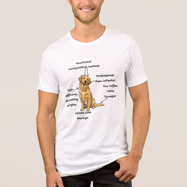 Anatomy of a Golden Retriever - Funny Dog Mom/Dad  Tri-Blend Shirt (Front)