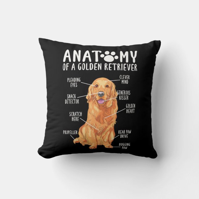 Anatomy of a Golden Retriever Mum Dad Cushion (Front)