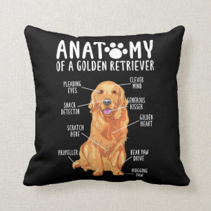 Anatomy of a Golden Retriever Mum Dad Cushion