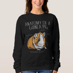 Anatomy of a Guinea Pig Sweatshirt
