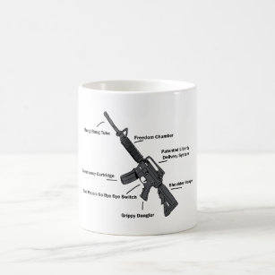 Anatomy of a Gun – Funny - 2nd amendment Coffee Mug