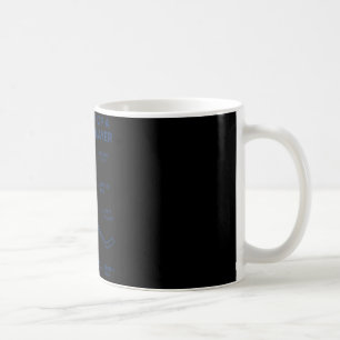 Anatomy of a hockey player funny sports coffee mug
