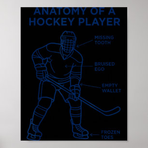 Anatomy of a hockey player funny sports poster