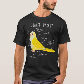 Anatomy Of A Lutino Quaker Parrot T-Shirt