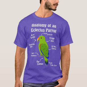 Anatomy of a male Eclectus Parrot Premium T-Shirt
