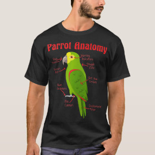 Anatomy of a Parrot Zip T-Shirt