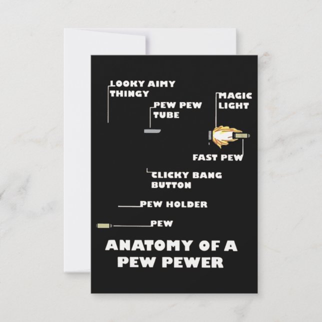 Anatomy of a Pew Pewer Card (Front)