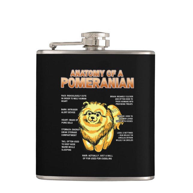 Anatomy of a Pomeranian Hip Flask (Front)