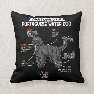 Anatomy Of A Portuguese Water Dog Dog Owner Gift Cushion