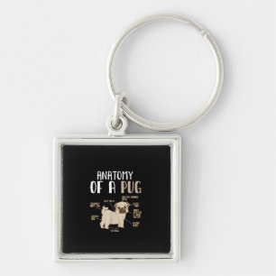 Anatomy Of A Pug Breed Dog Pet Hound Lover Key Ring