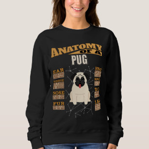 Anatomy Of A Pug - Funny Pug Design Classic T-Shir Sweatshirt