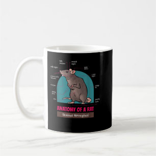 Anatomy Of A Rat Rattus Norvegious Rats  Coffee Mug