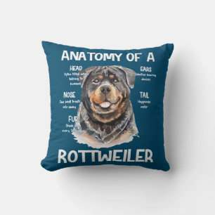 Anatomy Of A Rottweiler For Dog Lovers Cushion