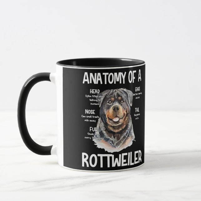 Anatomy Of A Rottweiler For Dog Lovers Mug (Left)