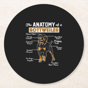 Anatomy of a Rottweiler Round Paper Coaster