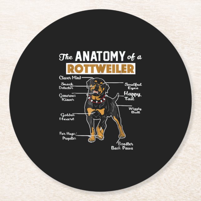 Anatomy of a Rottweiler Round Paper Coaster (Front)