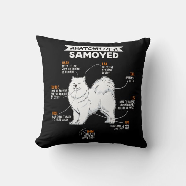 Anatomy Of A Samoyed Dog Cushion (Front)