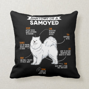 Anatomy Of A Samoyed Dog Cushion