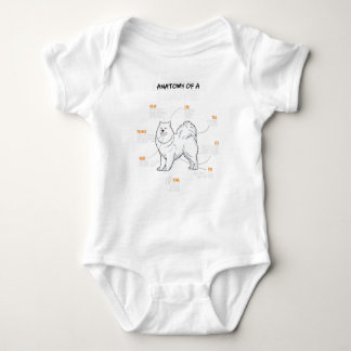 Anatomy Of A Samoyed Dog Funny Dog Lover Gift  Baby Bodysuit