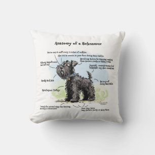 Anatomy of a Schnauzer Black Schnauzer Blue Collar Cushion