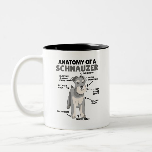 Anatomy Of A Schnauzer Cute Dog Puppy Two-Tone Coffee Mug (Left)