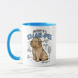 ANATOMY OF A SHARPEI DOG  MUG