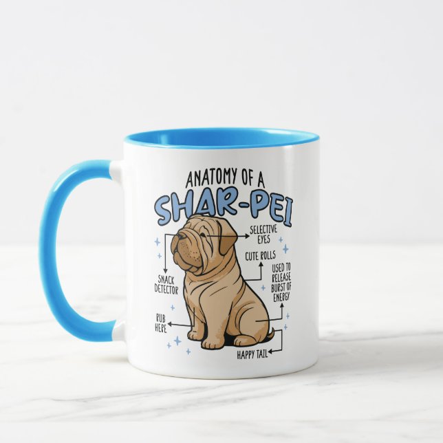 ANATOMY OF A SHARPEI DOG  MUG (Left)
