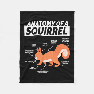 Anatomy Of A Squirrel Fleece Blanket