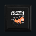 Anatomy Of A Squirrel Gift Box<br><div class="desc">Anatomy Of A Squirrel</div>