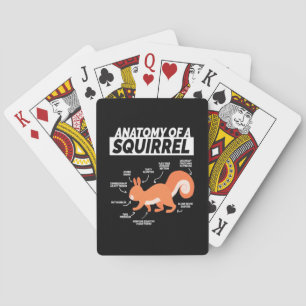 Anatomy Of A Squirrel Playing Cards